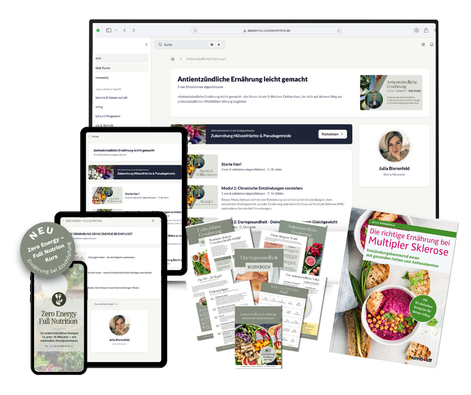 Dein All-Inklusive Ernährungs-Paket