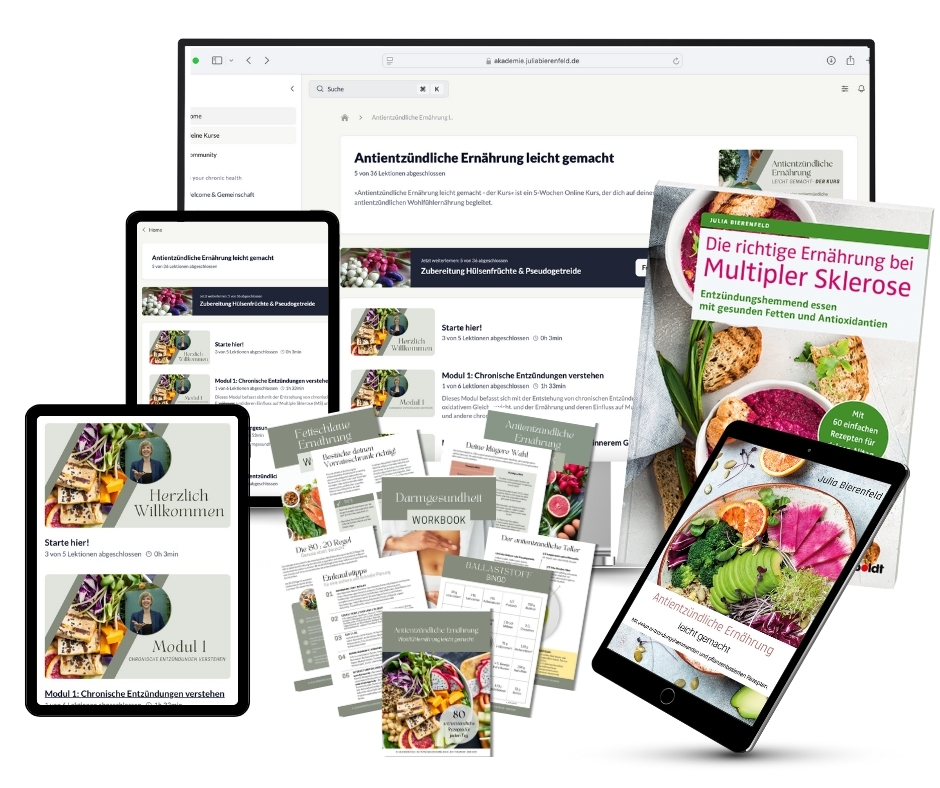 Dein All-Inklusive Ernährungs-Paket